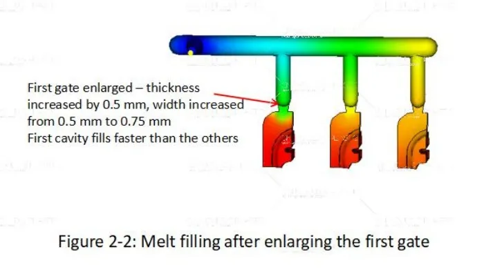 hesitation-effect-in-injection-molding-causes-and-solutions02.jpg