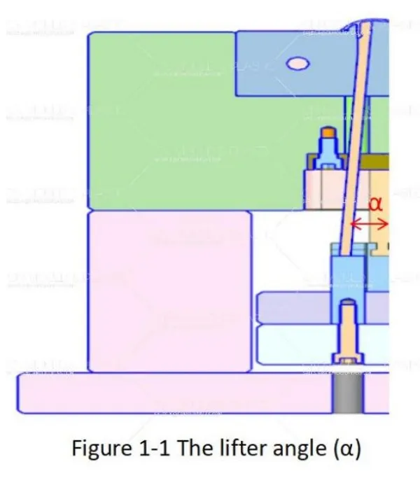 lifter-angle-one-small-number01.jpg lifter-angle-one-small-number01.jpg