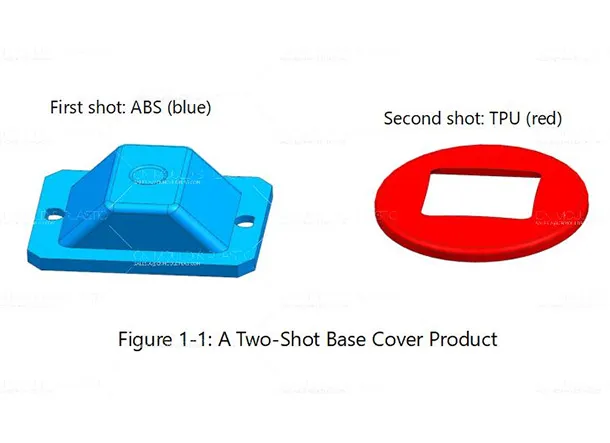 A Two-Shot Mold Design Case Study: One Round Cover, Two Shots