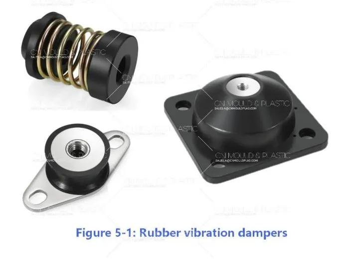 rubber-damper-material-selection-7-questions-you-need-to-know1.jpg rubber-damper-material-selection-7-questions-you-need-to-know1.jpg