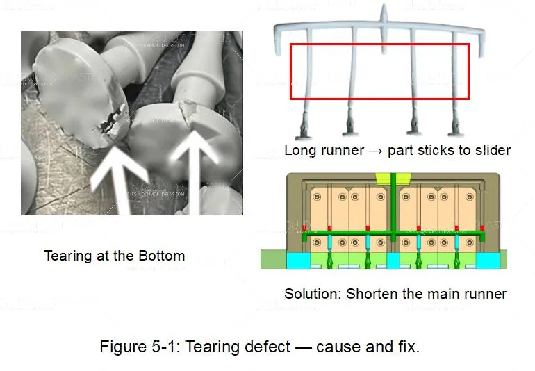 How We Solved Product Tearing in Trial Molding.png How We Solved Product Tearing in Trial Molding.png