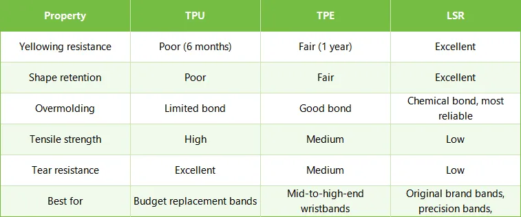 Quick Comparison.png Quick Comparison.png