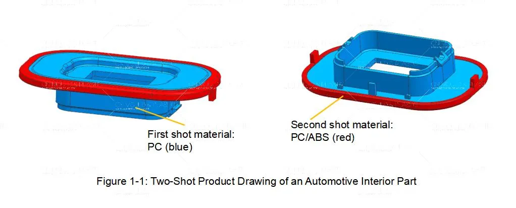 Solving the Key Challenge in Two-Shot Mold Design-1.png Solving the Key Challenge in Two-Shot Mold Design-1.png