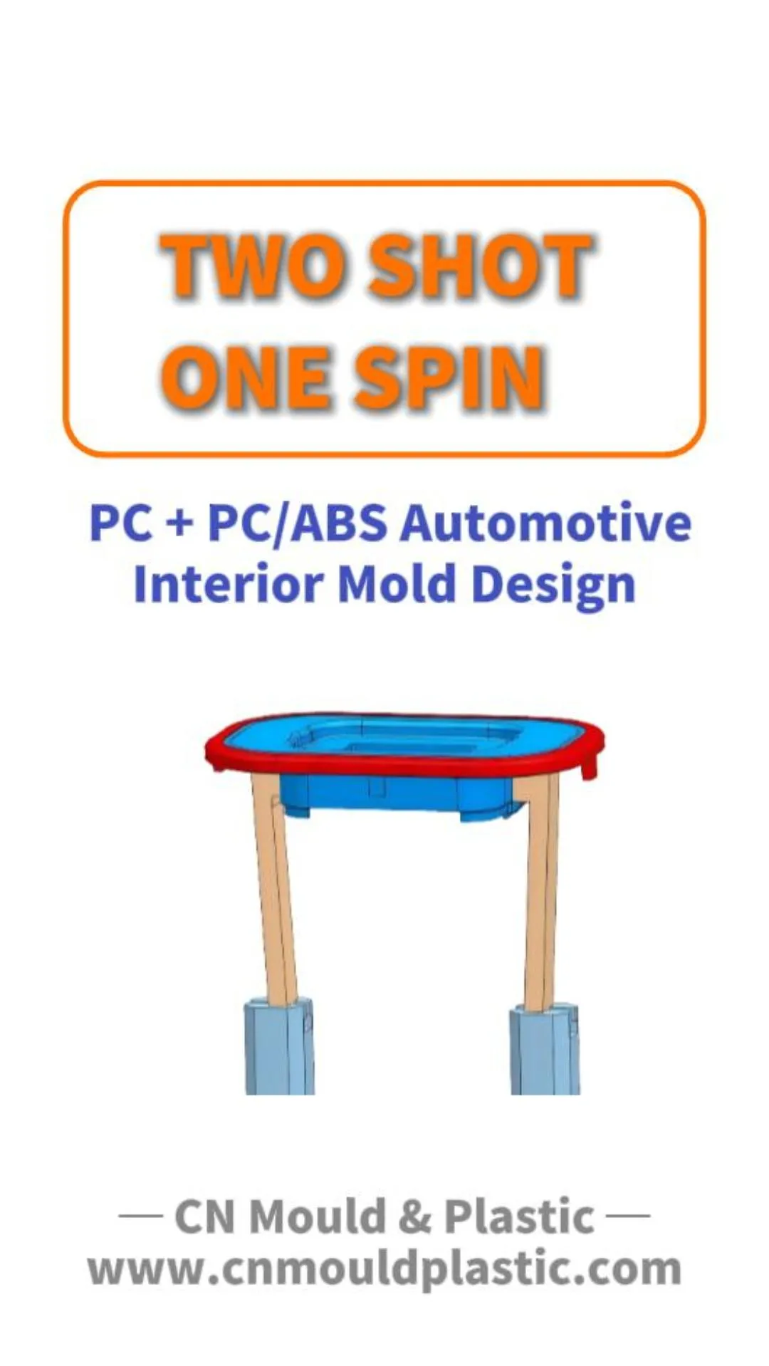 Shut-Off Done Right: Solving the Key Challenge in Two-Shot Mold Design
